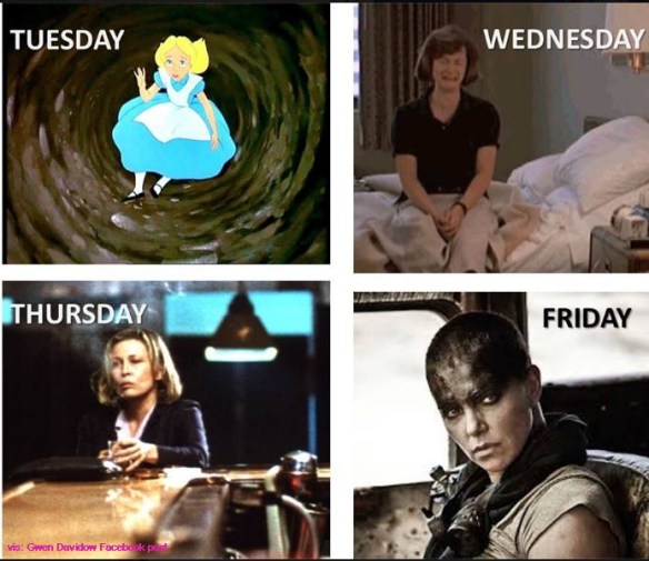 My process my entire life